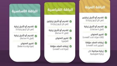 باقات شركة الراحة الجديدة ايش أكثر باقة تفضلينها؟... 6