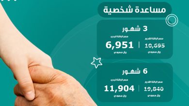 راحة أطفالك وأحبائك من كبار السن والمرضى هي من أولويتنا المساعدة الشخصية من شركة الراحة حريصة ... 6