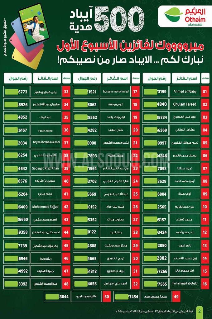 عروض العثيم الأسبوعية 27 أغسطس 2025 الموافق 4 ربيع الأول 1447 2